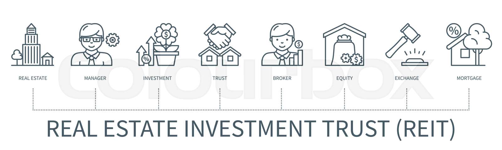 Pennsylvania Real Estate Investment Trust Symbol: Understanding PREIT’s Stock Identity