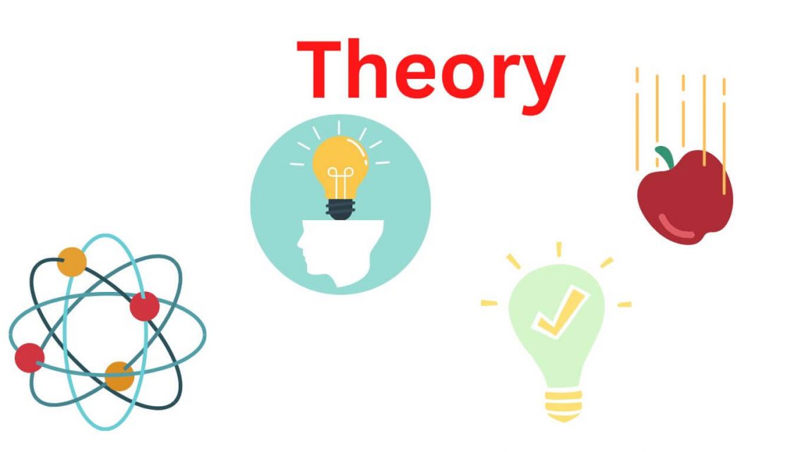 Concentric Zone Theory: Understanding Urban Growth Patterns Concentric Zone Theory: Understanding Urban Growth Patterns